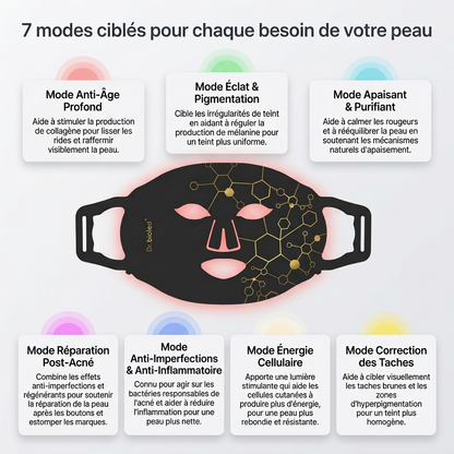 Dr.bioled® Masque LED Soin Complet Visage